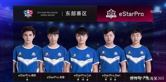 最佳策略不