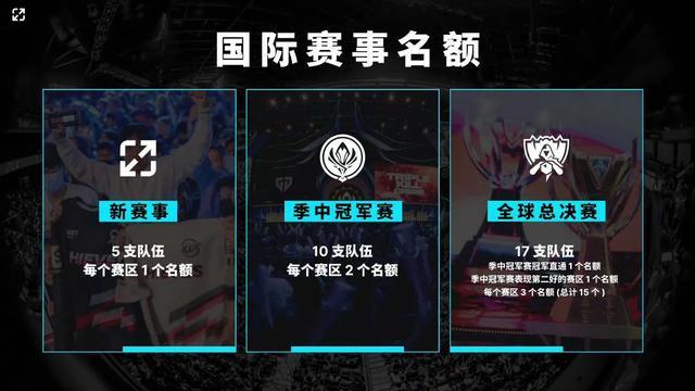 让对手防线 让对手防线