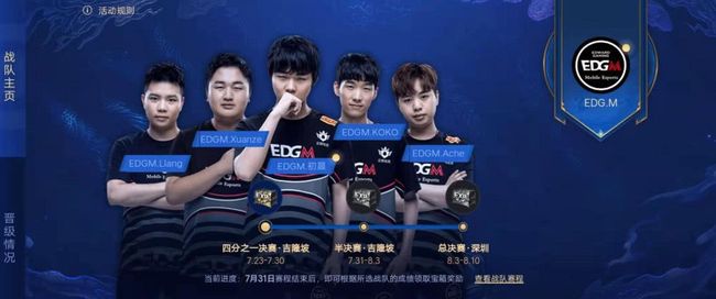 战术拼图的 战术拼图的